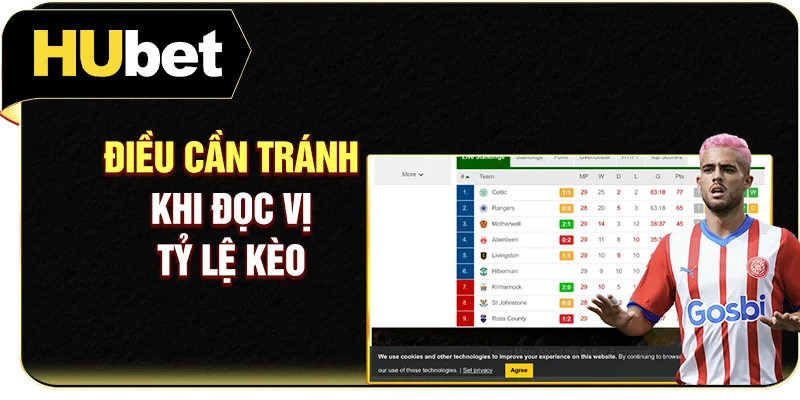 Điều cần tránh khi đọc vị tỷ lệ kèo